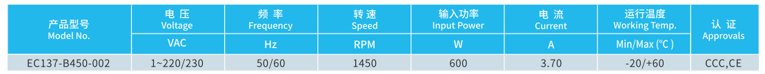 yth游艇会(中国区)官方网站