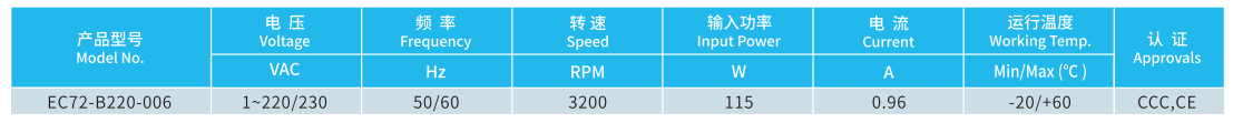 yth游艇会(中国区)官方网站