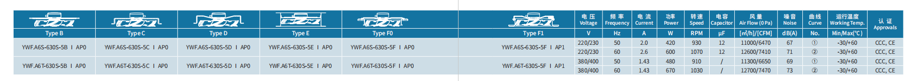 yth游艇会(中国区)官方网站